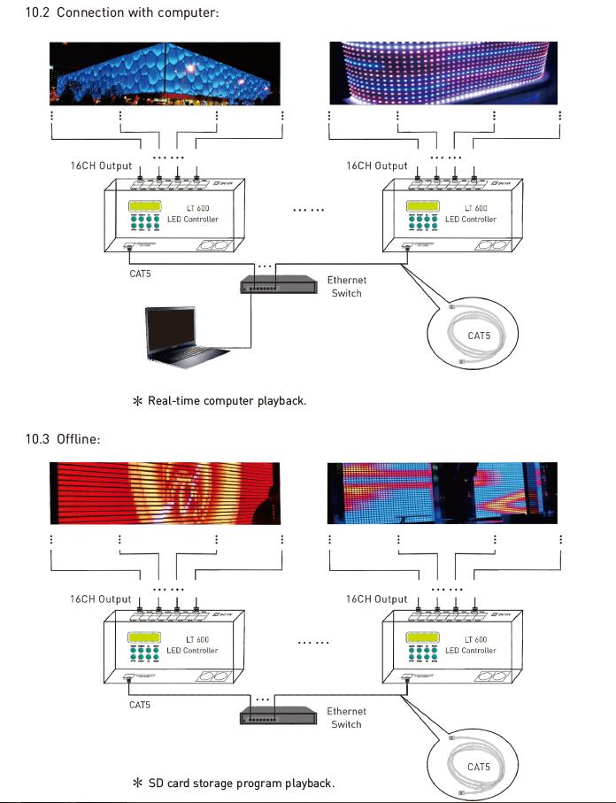 ltech lt-600 computer wiring